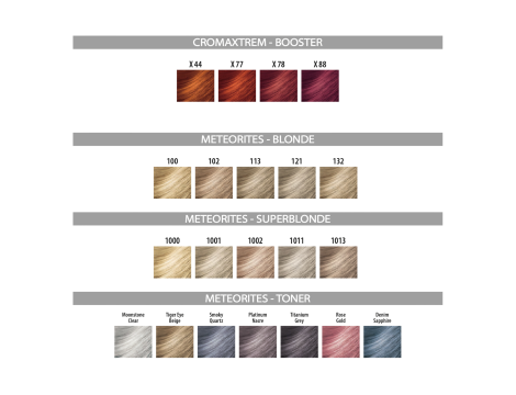 MONTIBELLO CROMATONE METEORITES profesjonalna farba do włosów 60 ml | 100 - 18